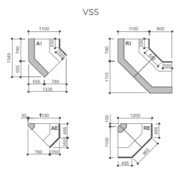 vue angle VSS