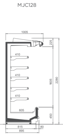 Mjc128